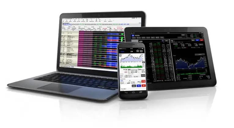 Trading software platforms