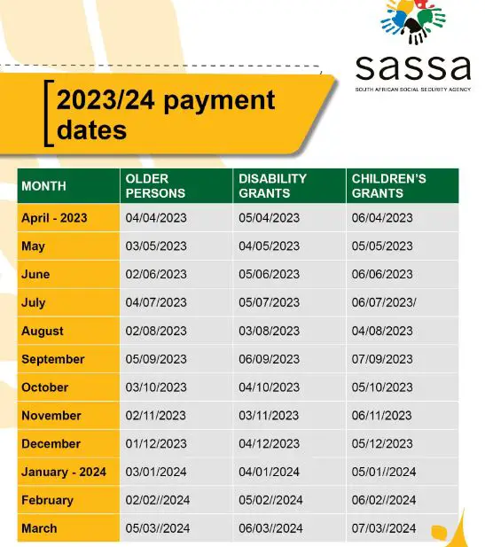 Sassa Payment Dates For 2023/2024