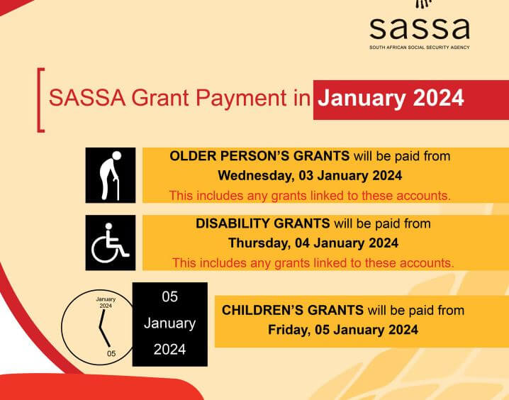 SASSA Payment Dates for January 2024